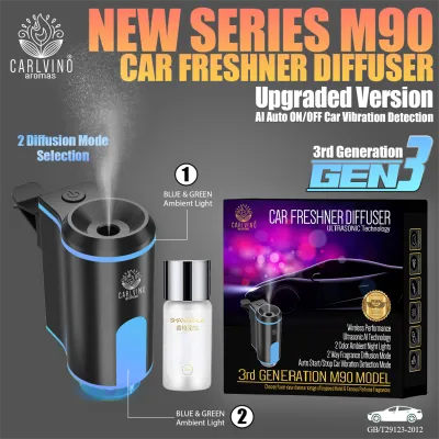 3rd Generation M90 Smart Car Air Freshener Diffuser with Auto On/Off & Night Lights