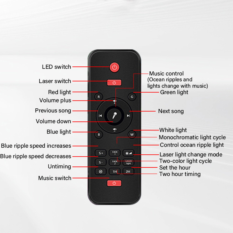 ไฟสำหรับกลางคืน โคมไฟโปรเจคเตอร์ เครื่องฉายคลื่นมหาสมุทรพร้อมรีโมทคอนโทรลโคมไฟLED แบบหมุนได้ โคมไฟกลางคืน ไฟปาตี้ Star Night Light Built-in Bluetooth Speaker For Home Bedroom