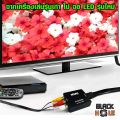 (Box-AV2HDMI )✨ -มีประกัน30วัน- กล่องแปลง AV (RCA) to HDMI ใช้แปลงจากเครื่องเล่นรุ่นเก่า ไปจอLEDรุ่นใหม่  converter. 