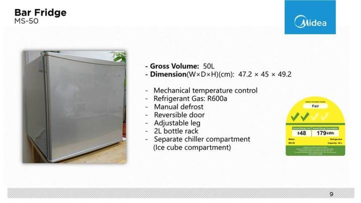 Midea 50L Electric Mini Bar Fridge MS-50 | Lazada