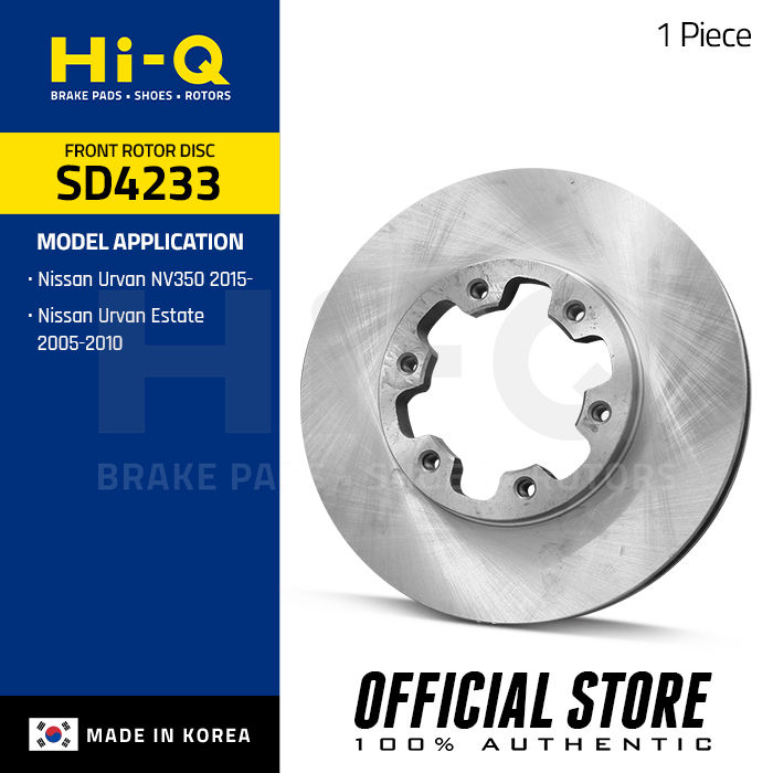 AUTOSTEADY 11.65\ Front Brake Rotors Replacement for 2007 2008 2009 2010 2011 2012 2013 2014 2015 2016 2017 2018 2019 Nissan Altima, Disc Brakes Drilled Slotted 31464 AUTOSTEADY 11.65\ Front Brake Rotors Replacement for 2007 2008 2009 2010 2011 2012 2013 2014 2015 2016 2017 2018 2019 Nissan Altima, Disc Brakes Drilled Slotted 31464