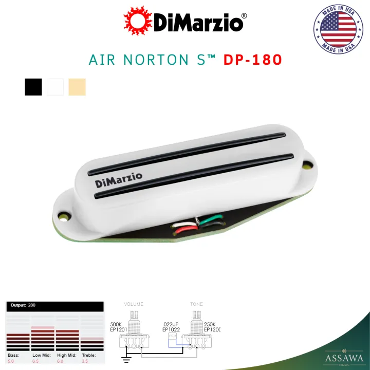 ディマジオ DP-180 エア ノートン S ピックアップ DIMARZIO ( ディマジオ ) DP180 WHITE Air Norton S 送料無料