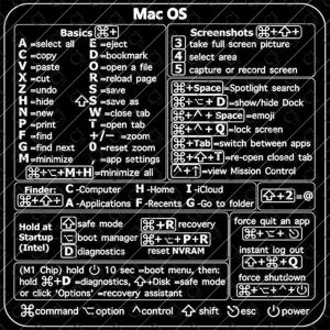 Windows keyboard Shortcut sticker sheet
