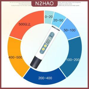 N2HAO Máy Đo Tds Máy kiểm tra chất lượng nước bể cá nước uống hiệu chuẩn tự động