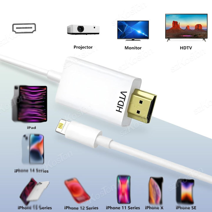 Lightning to HDMI Cable for iPhone Digital AV Adapter 1080P HD
