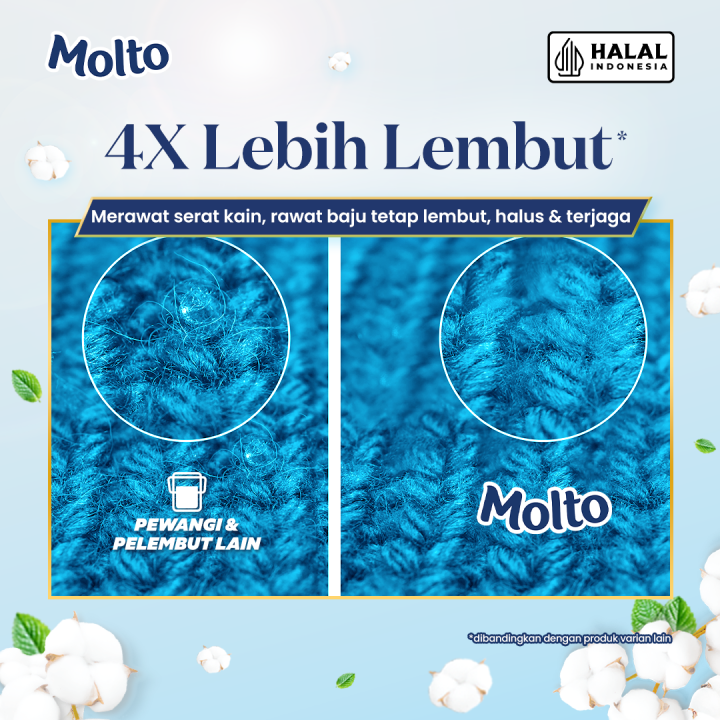 Molto%20Pelembut%20&%20Pewangi%20Pakaian%20Bayi%20Softener%20Konsentrat%20Pure%20Soft%20&%20Gentle%201.5L%20-%20Image%204