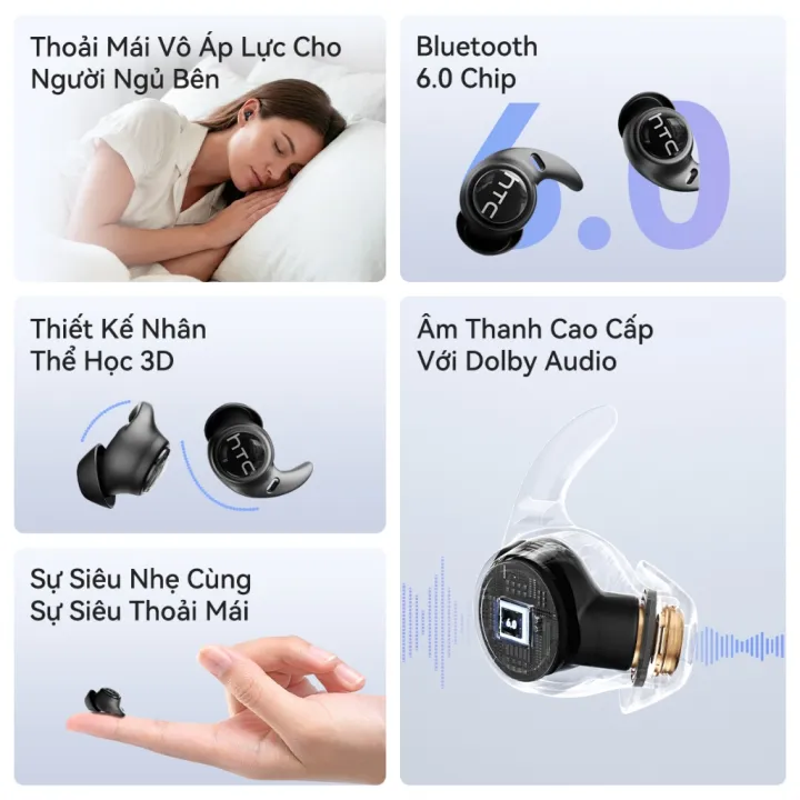 HTC NE76 AI Translation Tai nghe Bluetooth 6.0, tai nghe ASMR hỗ trợ giấc ngủ, dịch thuật thời gian thực, khử tiếng ồn, chất lượng âm thanh HiFi độ nét cao, giảm nhiễu cuộc gọi và tích hợp micro | BigBuy360 - bigbuy360.vn