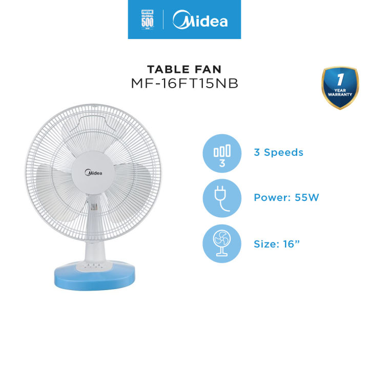 Midea MF-16FT15NB 3 Speed Choices 16 Inch Table Fan / Fan