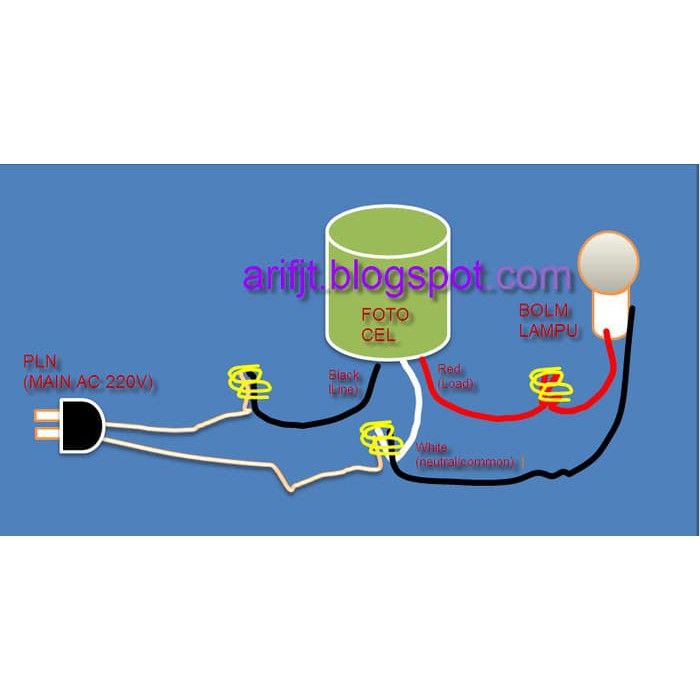 Cara Pasang Sensor Cahaya Photo Cell Foto Sel Saklar Otomatis Lampu