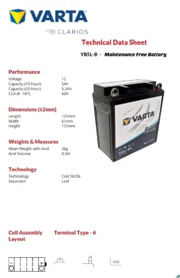 YB5L YB5L-BS BATTERY GEL LC135 V1 / LAGENDA 110Z / EGO V1 / DEMAK EVO Z / EX5 ELEC YTZ5S YUASA PANASONIC CENTURY