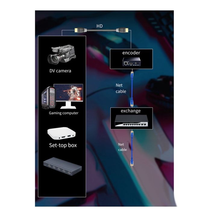 Mini Video Streaming Encoder 265 -Compatible to / Collector Computer ...