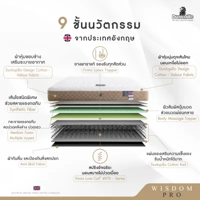 Dunlopillo ที่นอนสปริงยางพาราแท้ธรรมชาติ รุ่น Wisdom Collection ส่งฟรี