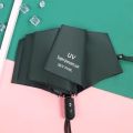 SKY PHIL Automatic uv super prevent UV black coated umbrella open/close windproof. 