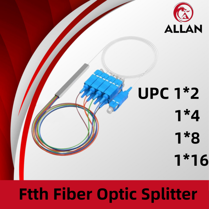 ALLAN Fiber Optic Plc Splitter Ftth 1-2 1-4 1-8 1-16 Plc Splitter Sc ...