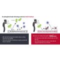 ATR Áo khoác gió nam thể thao trượt nước phối màu trượt nước, chống tia UV - Thương hiệu Coolmate ET34. 