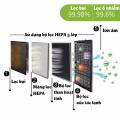 Màng lọc HEPA 5 lớp lọc bụi PM 2.5 cho tất cả các dòng máy lọc không khí trong cửa hàng. 