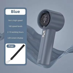 BUY 1 TAKE 1 S001 Portable Handheld Mini Fan 4000mAh LED Display Type-C Fast Charging – 100 Adjustable Speeds