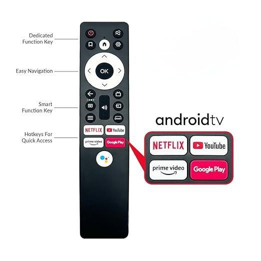 Ready to Use Universal TV Remote Control for Pensonic Smart TV FTV3250