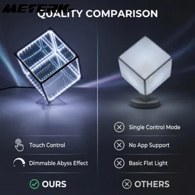 Meterk Infinity Mirror Cube Light LED Abyss Effect Wire Remote APP Control Dimmable 4D Cube Light for Desktop