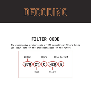 IMS Competition Shower Screen for La Pavoni Lever Machines