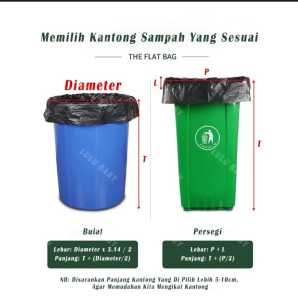 50 PCS TRASH BAG SEMUA UKURAN/ KANTONG SAMPAH TEBAL DAN KUAT/ PLASTIK SAMPAH UK 30 X 40 CM