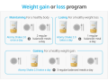 Atomy - Slim Body Shake 2.0 x1 Pack 艾多美奶昔代餐2.0. 