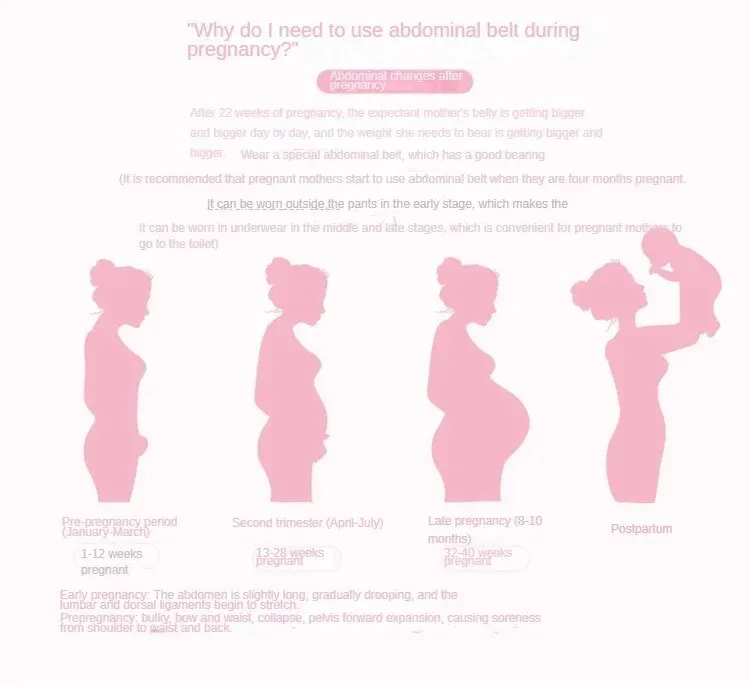 Women Underwear Maternity Belt Supplies Abdominal Bander Pregnancy