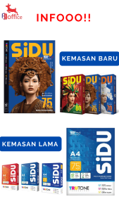 KERTAS HVS SIDU A4 75 GSM - RIM