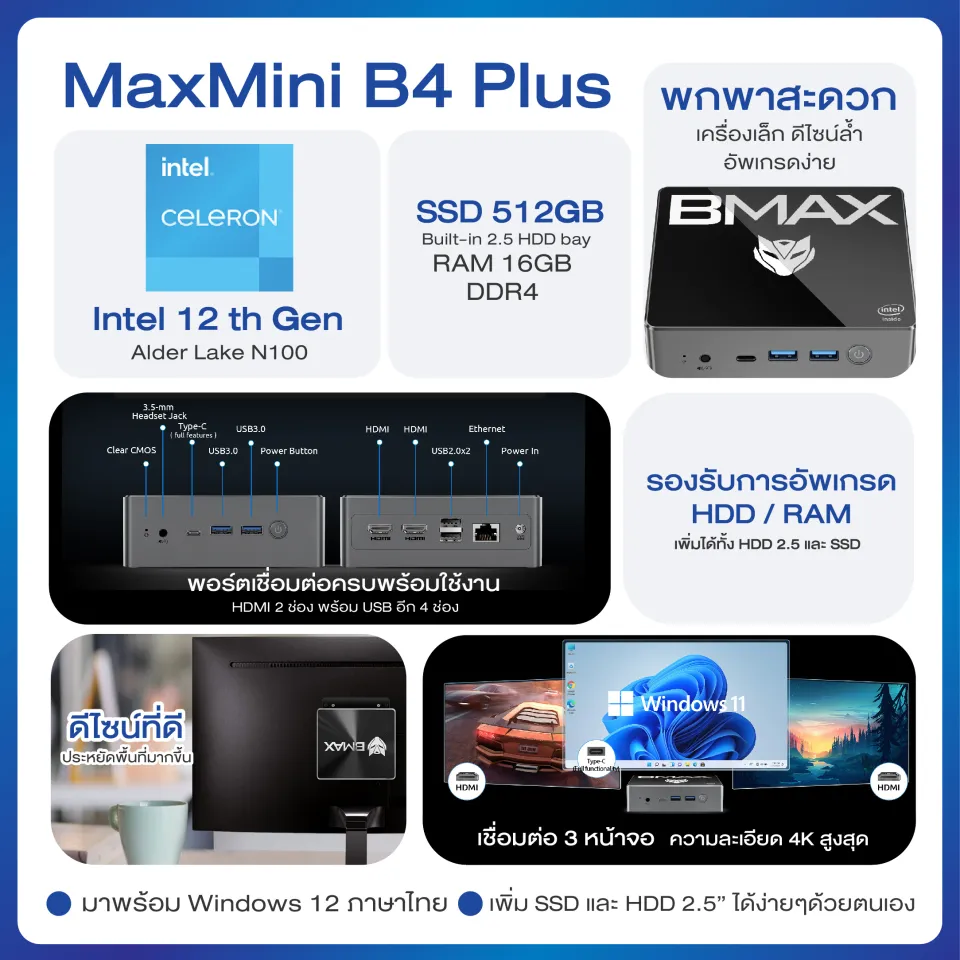 BMAX B4 Plus MiniPC มินิพีซี Windows 11 CPU Intel® Gen 12 Alder