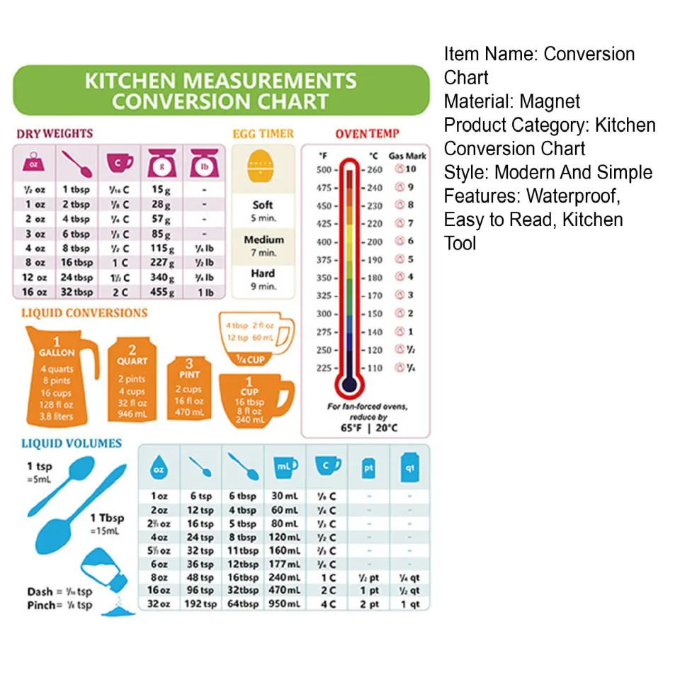 rego001 Kitchen Measurement Conversion Chart Metric to Imperial