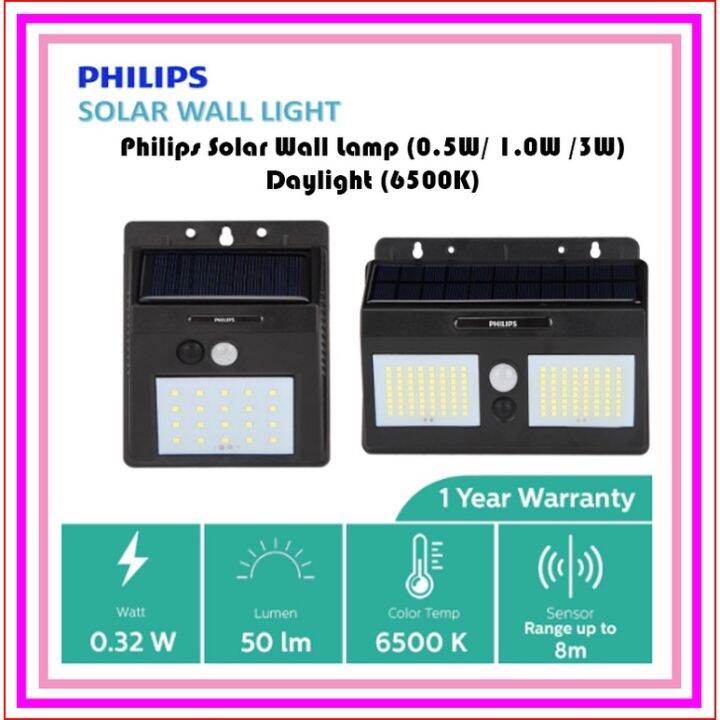 PHILIPS SOLAR WALL LIGHT ESSENTIAL SMARTBRIGHT BWS010 Daylight 6500K (0 ...