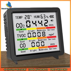 Vktech Indoor Air Quality Monitor Portable CO2 Monitor for Home Hotel Office Car