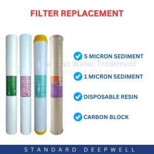 Water Filter Replacement 4 Stages 20" Slim Type Complete Set of Filters Different Set Up