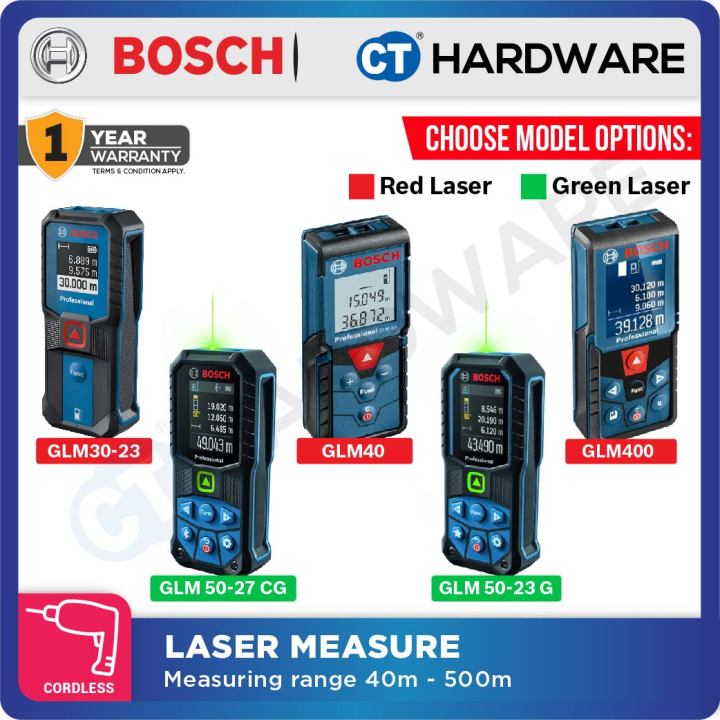 BOSCH PROFESSIONAL DIGITAL LASER RANGEFINDER LASER LEVEL [ GLM30-23 ...