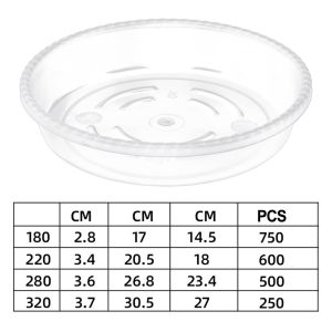 【Global Motos Part 】 Transparent Heavy Duty Plant Saucer Set Sturdy Plastic Round Drip Trays For Indoor Outdoor Potted Plants Reusable 10-Pack 【New Arrival High Quality Goods 】