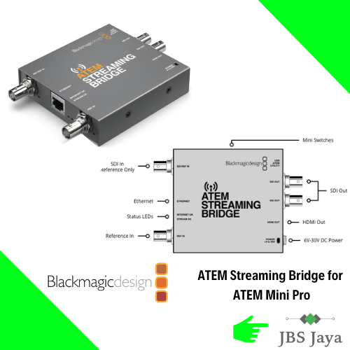 Blackmagic Design ATEM Streaming Bridge for ATEM Mini Pro