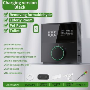 SMARTECK Negative Ion Air Purifier Removes Formaldehyde HCHO Room Portable Air Cleaner Type-C DeodorizerFast shipping