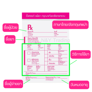 (แพ็ค 100 ใบ) ซองยา RX ซองซิปร้านยา ซองซิปโรงพยาบาล ซองซิปมาตรฐาน GPP สีชมพู 4 ภาษา