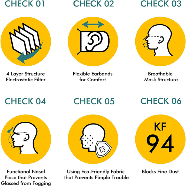 kf94%20mask%20medical%20surgical%20original%20disposable%20face%20mask%20made%20in%20korea%2050pcs%20kf94%20face%20mask%204%20ply%20Authentic%20masks%20Kuala%20Lumpur%20delivery%20arrives%20fast%20-%20Image%206
