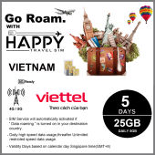 VIETNAM TRAVEL SIM CARD.VIETNAM SIM TRAVEL. Vietnam Sim Card Buy Online Vim Online Shopping Sim Card For China Where To Buy Nano Sim Card - Lazada