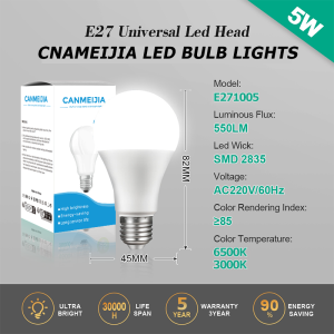 CANMEIJIA Led Bulb E27/GU10 85—265V Led Lamp 5W 7W 12W Light Bulbs Energy Saving Spotlights for Table Lamp Downlight led Decorations Home Lighting