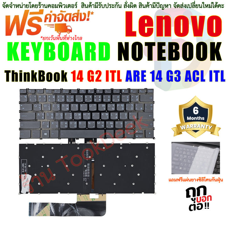 Couvercle Arrière écran Pour Lenovo ThinkBook 15 G2/G3 ITL - Pièce De Rechange, Compatible Références ACL