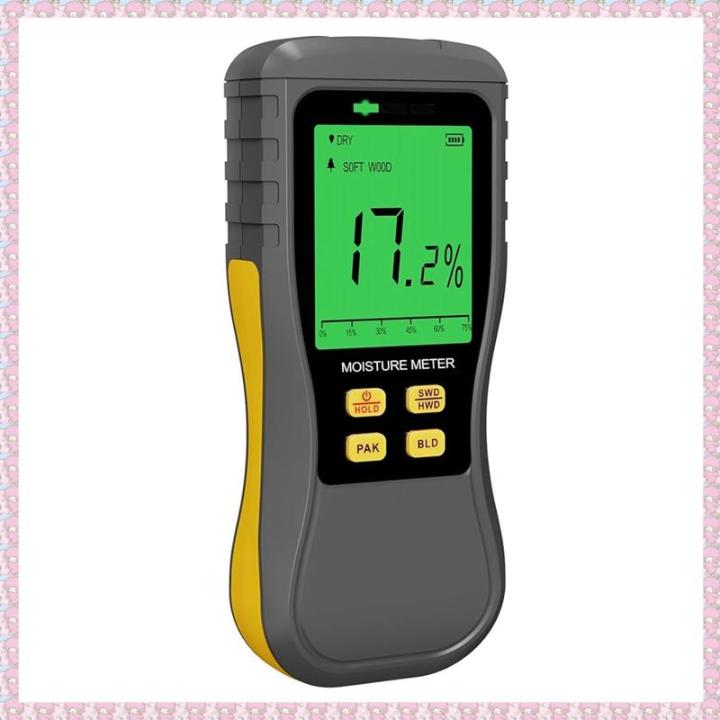 Photo inspiration: Picture Idea: Fnmt Pinless Wood Moisture Meters Non Destructive Moisture Detection