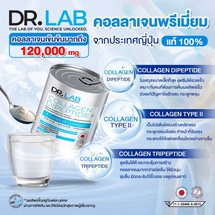 DR.LAB%20Collagen%20(%E0%B8%8B%E0%B8%B7%E0%B9%89%E0%B8%AD%202%20%E0%B9%81%E0%B8%96%E0%B8%A1%201)%20%E0%B9%80%E0%B8%95%E0%B8%B4%E0%B8%A1%E0%B8%99%E0%B9%89%E0%B8%B3%E0%B9%83%E0%B8%AB%E0%B9%89%E0%B8%9C%E0%B8%B4%E0%B8%A7%20%E0%B8%A3%E0%B8%B4%E0%B9%89%E0%B8%A7%E0%B8%A3%E0%B8%AD%E0%B8%A2%E0%B8%88%E0%B8%B2%E0%B8%87%E0%B8%A5%E0%B8%87%20%E0%B8%9C%E0%B8%B4%E0%B8%A7%E0%B9%80%E0%B8%99%E0%B8%B5%E0%B8%A2%E0%B8%99%20%E0%B8%AB%E0%B8%99%E0%B9%89%E0%B8%B2%E0%B9%80%E0%B8%94%E0%B9%87%E0%B8%81%E0%B8%82%E0%B8%B6%E0%B9%89%E0%B8%99!%20%E0%B8%AA%E0%B9%88%E0%B8%87%E0%B8%9F%E0%B8%A3%E0%B8%B5%E0%B8%A5%E0%B8%94%E0%B9%80%E0%B8%9E%E0%B8%B4%E0%B9%88%E0%B8%A1!%20-%20Image%206