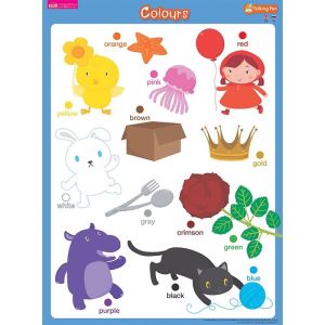 โปสเตอร์พลาสติก Poster กันน้ำ 10 หมวด เลือกแบบได้ โปสเตอร์กันน้ำ ทนทาน ไม่ขาดง่าย โปสเตอร์สำหรับเด็ก เสริมพัฒนาการเด็ก talkingpen