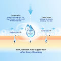 HADA LABO SHA Hydrating Face Wash 100g. 
