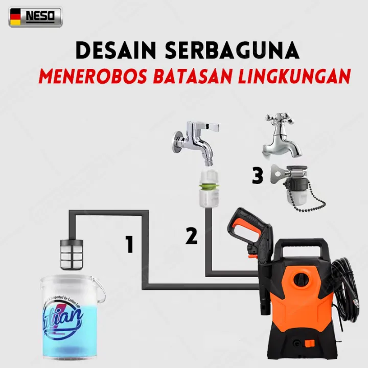 NESO%20Jet%20Cleaner%20Mesin%20Cuci%20Steam%20High%20Pressure%20Washer%20Mobil%20dan%20Motor%20-%20Image%207