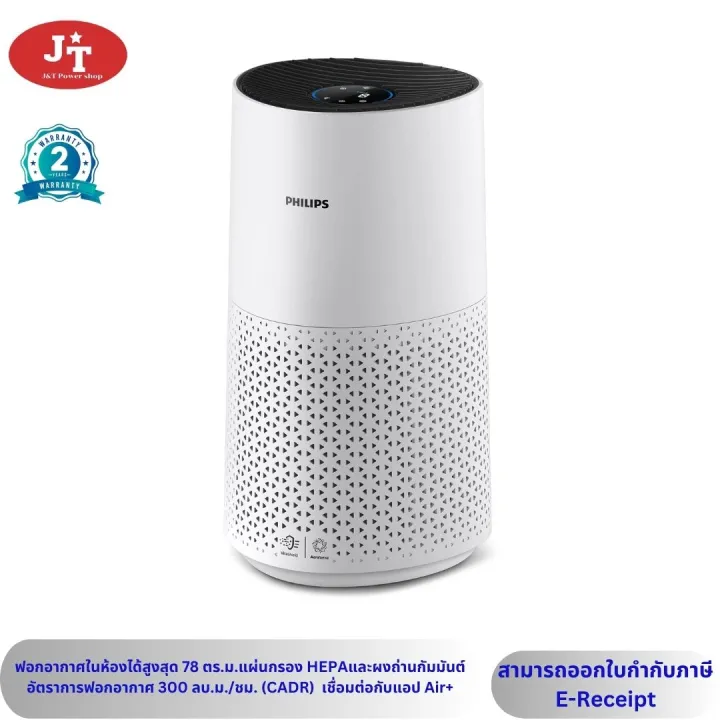 Philips AC1715/21 Air Purifier Feature Image