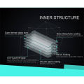 ฟิล์มกระจก【SE-Update 】Tempered Glass Defender สำหรับ Walkman NW-ZX500 / NW-ZX505 / NW-ZX507. 