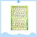 Paket 10 Poster Belajar Anak Edukasi Angka, Huruf, Binatang, Buah, Sayur, Hijaiyah, Doa dll. 